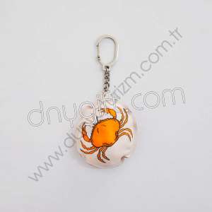 Cancer Keychain- Astrological Signs